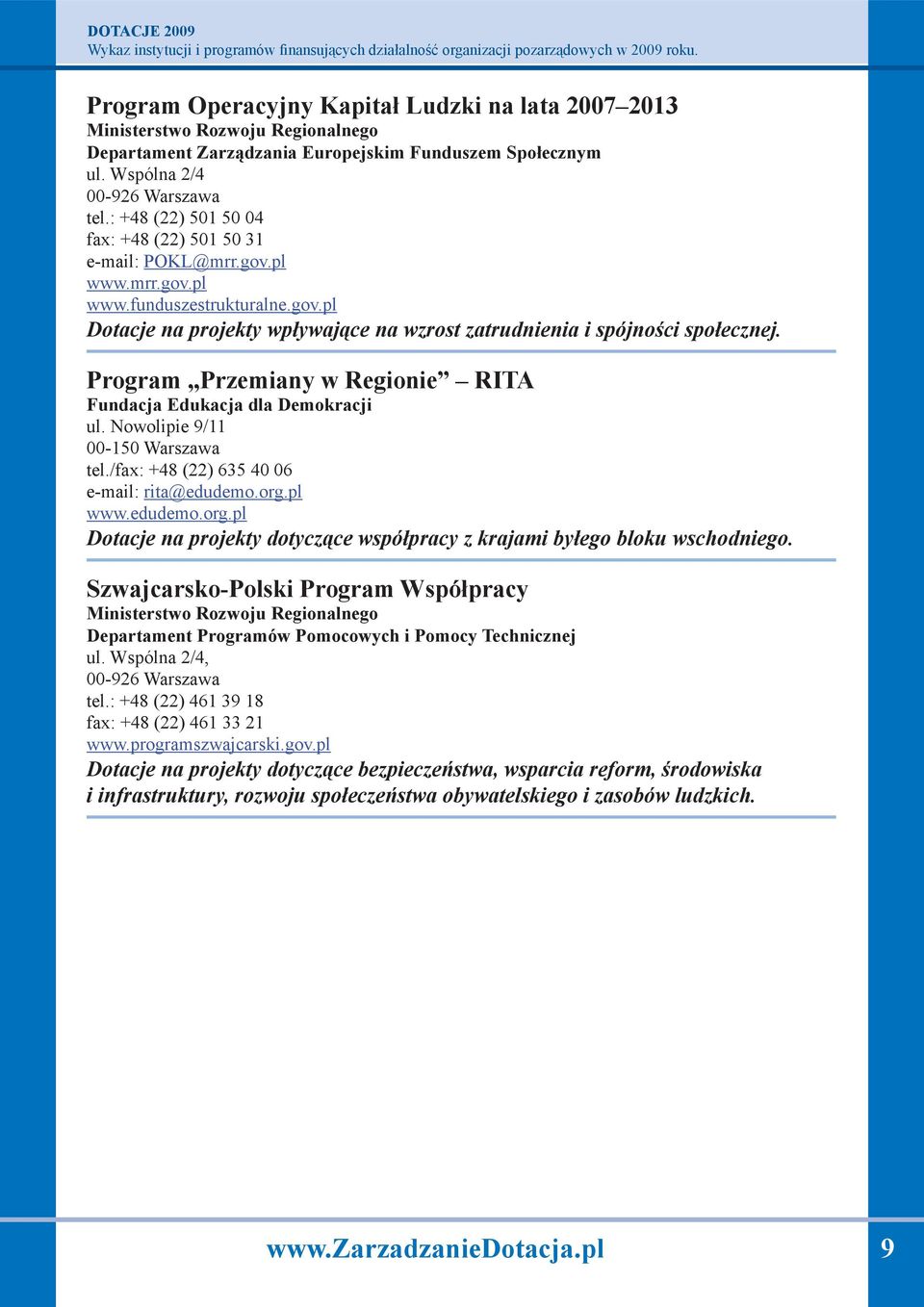 Program Przemiany w Regionie RITA Fundacja Edukacja dla Demokracji ul. Nowolipie 9/11 00-150 Warszawa tel./fax: +48 (22) 635 40 06 e-mail: rita@edudemo.org.