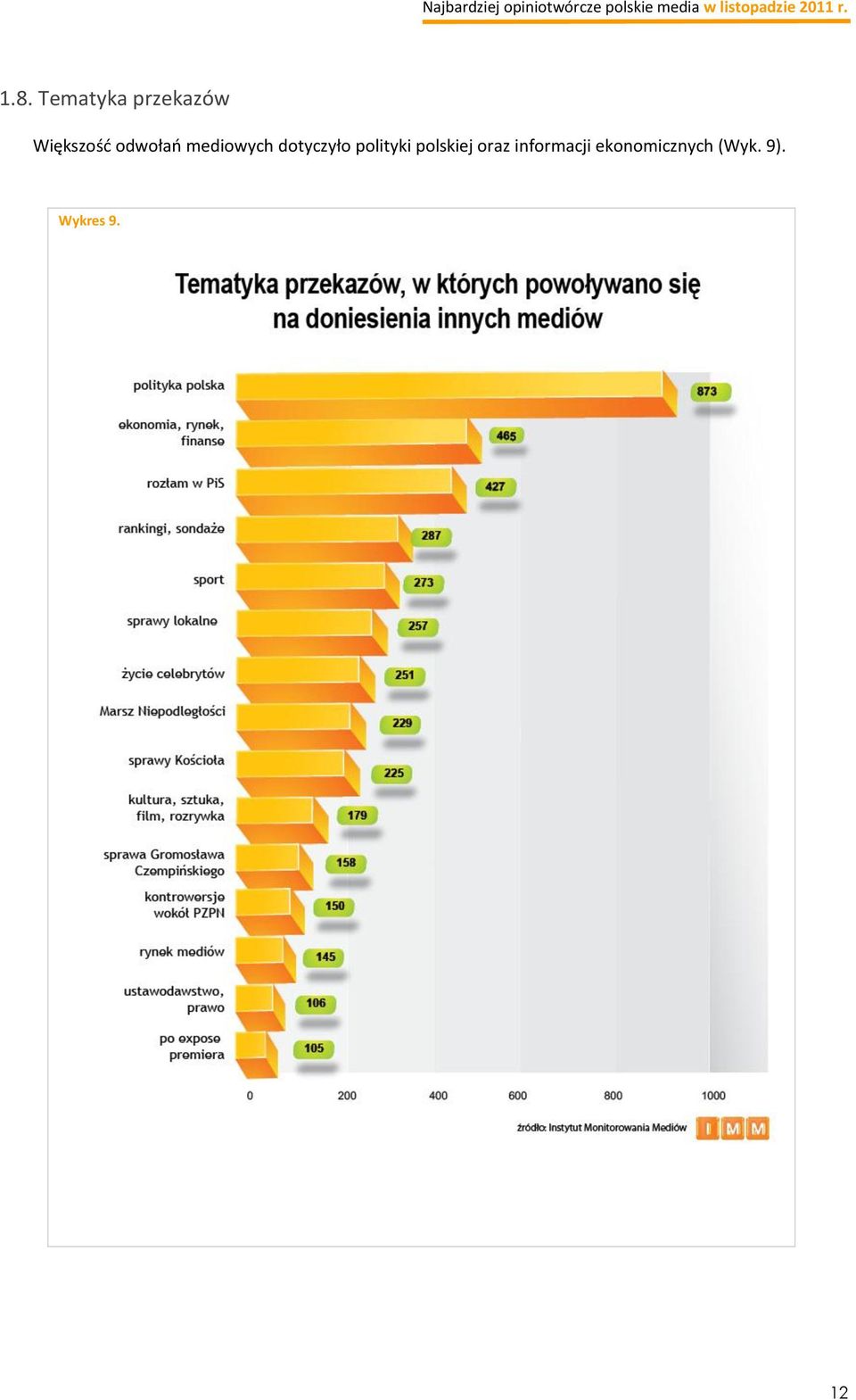 dotyczyło polityki polskiej oraz