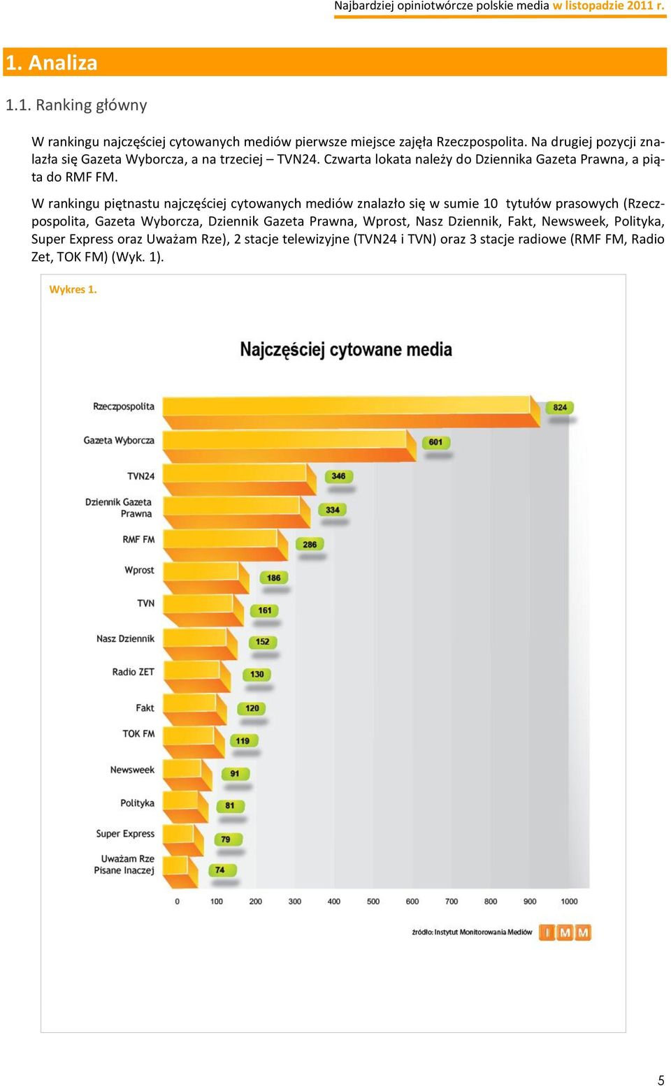 W rankingu piętnastu najczęściej cytowanych mediów znalazło się w sumie 10 tytułów prasowych (Rzeczpospolita, Gazeta Wyborcza, Dziennik Gazeta