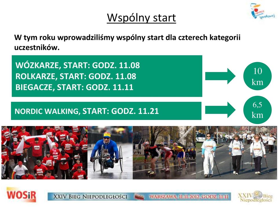 WÓZKARZE, START: GODZ. 11.08 ROLKARZE, START: GODZ. 11.08 BIEGACZE, START: GODZ.