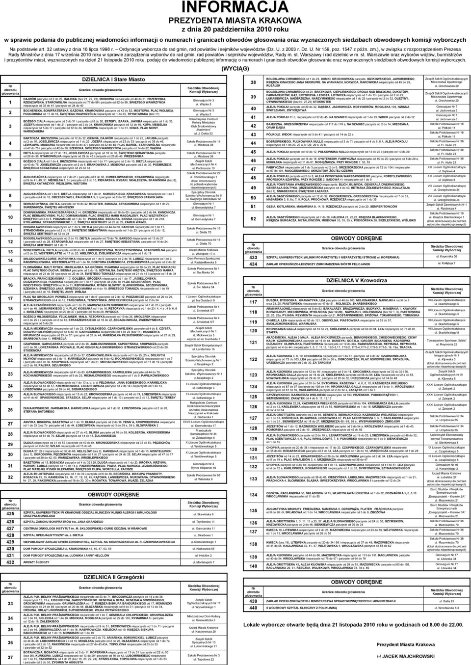 ), w związku z rozporządzeniem Prezesa i prezydentów miast, wyznaczonych na dzień 21 listopada 2010 roku, podaję do wiadomości publicznej informację o numerach i granicach obwodów oraz wyznaczonych