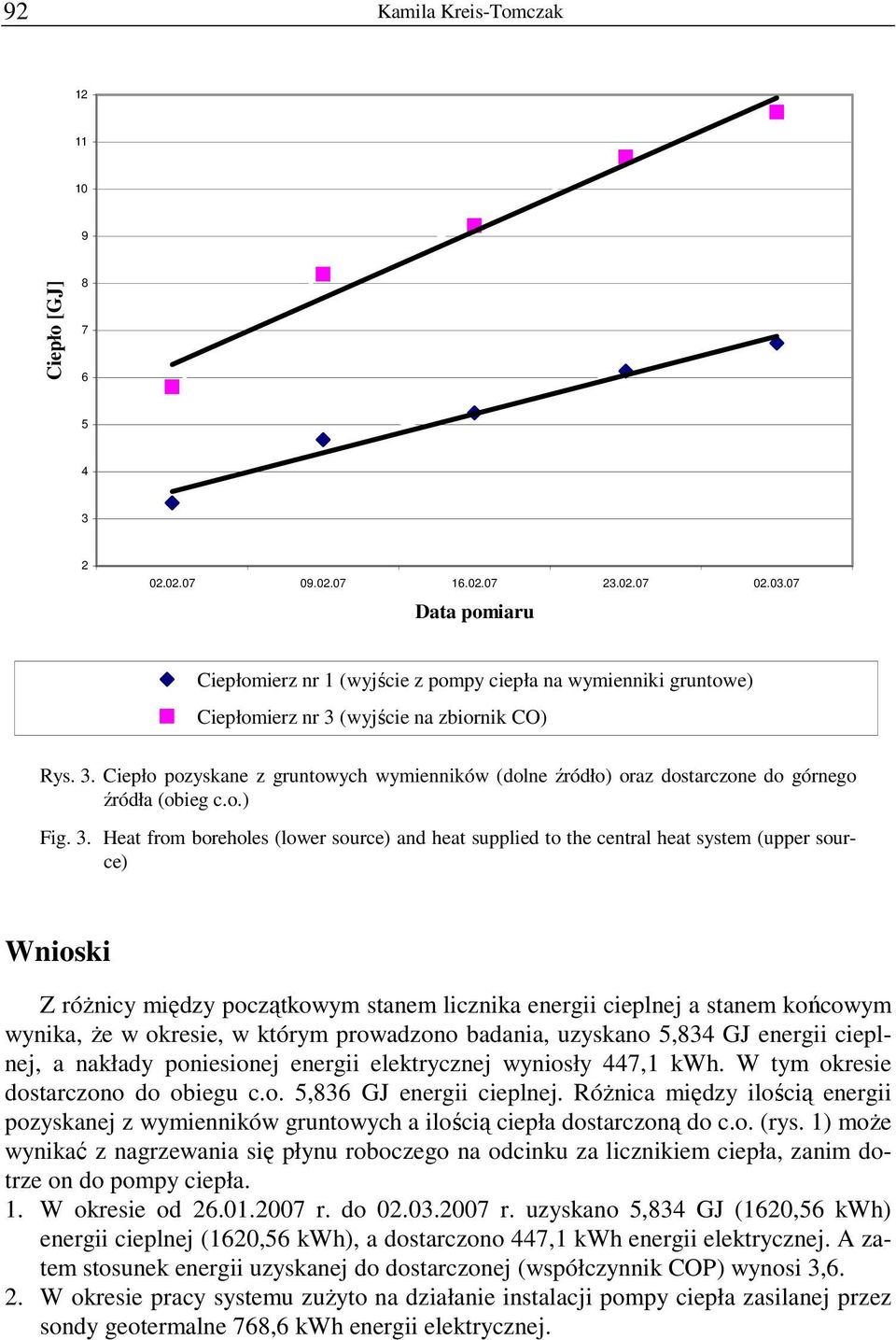 o.) Fig. 3.