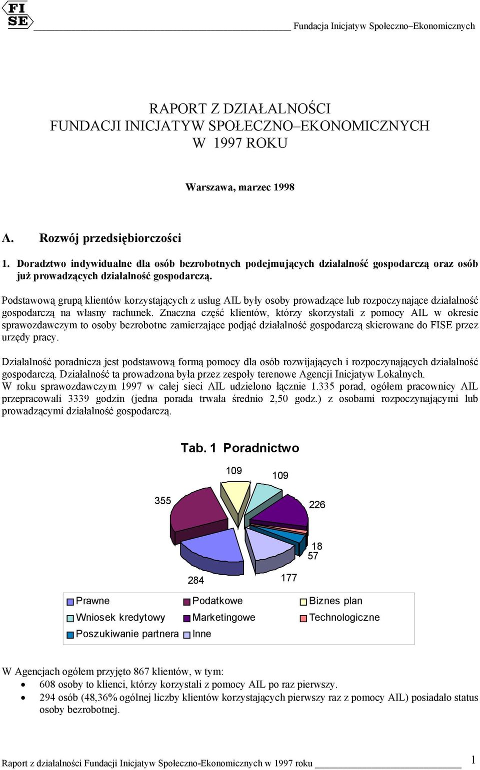 Podstawową grupą klientów korzystających z usług AIL były osoby prowadzące lub rozpoczynające działalność gospodarczą na własny rachunek.