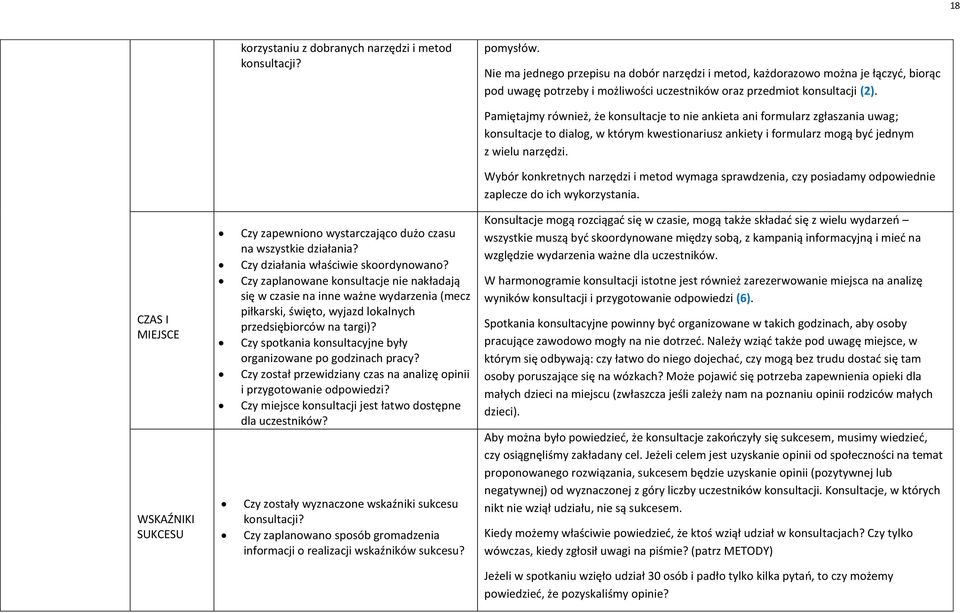 Pamiętajmy również, że konsultacje to nie ankieta ani formularz zgłaszania uwag; konsultacje to dialog, w którym kwestionariusz ankiety i formularz mogą być jednym z wielu narzędzi.