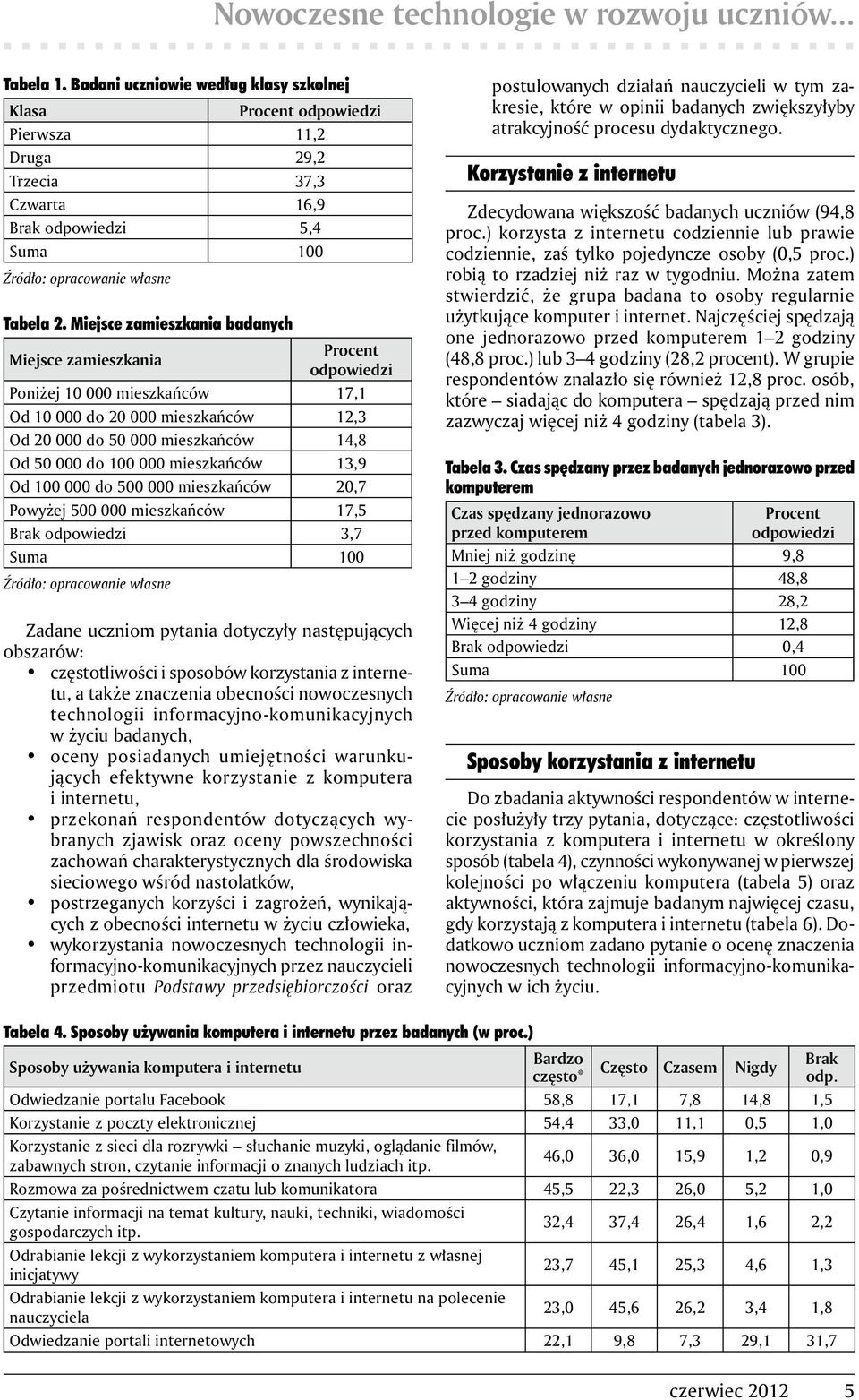 mieszkańców 13,9 Od 100 000 do 500 000 mieszkańców 20,7 Powyżej 500 000 mieszkańców 17,5 Brak odpowiedzi 3,7 Suma 100 Zadane uczniom pytania dotyczyły następujących obszarów: częstotliwości i