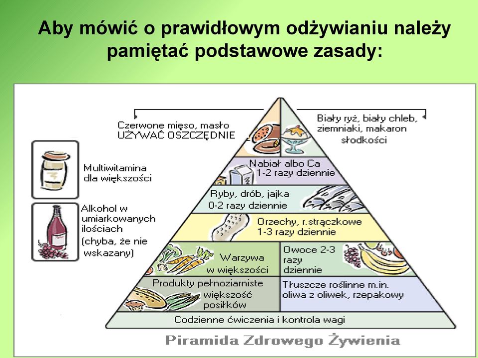 odżywianiu należy