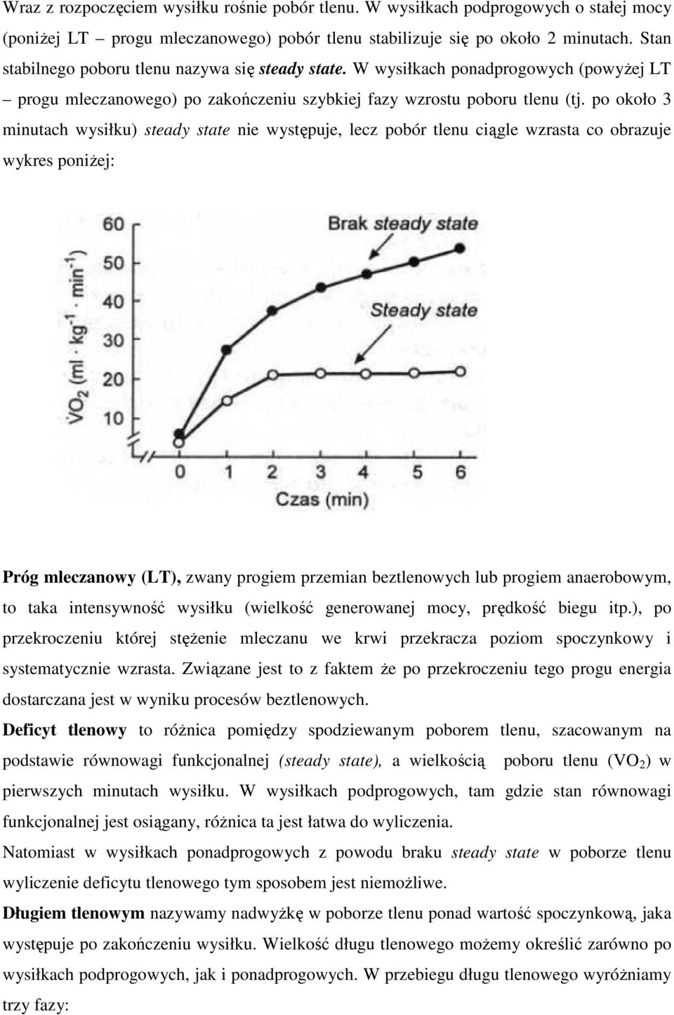 po około 3 minutach wysiłku) steady state nie występuje, lecz pobór tlenu ciągle wzrasta co obrazuje wykres poniżej: Próg mleczanowy (LT), zwany progiem przemian beztlenowych lub progiem anaerobowym,