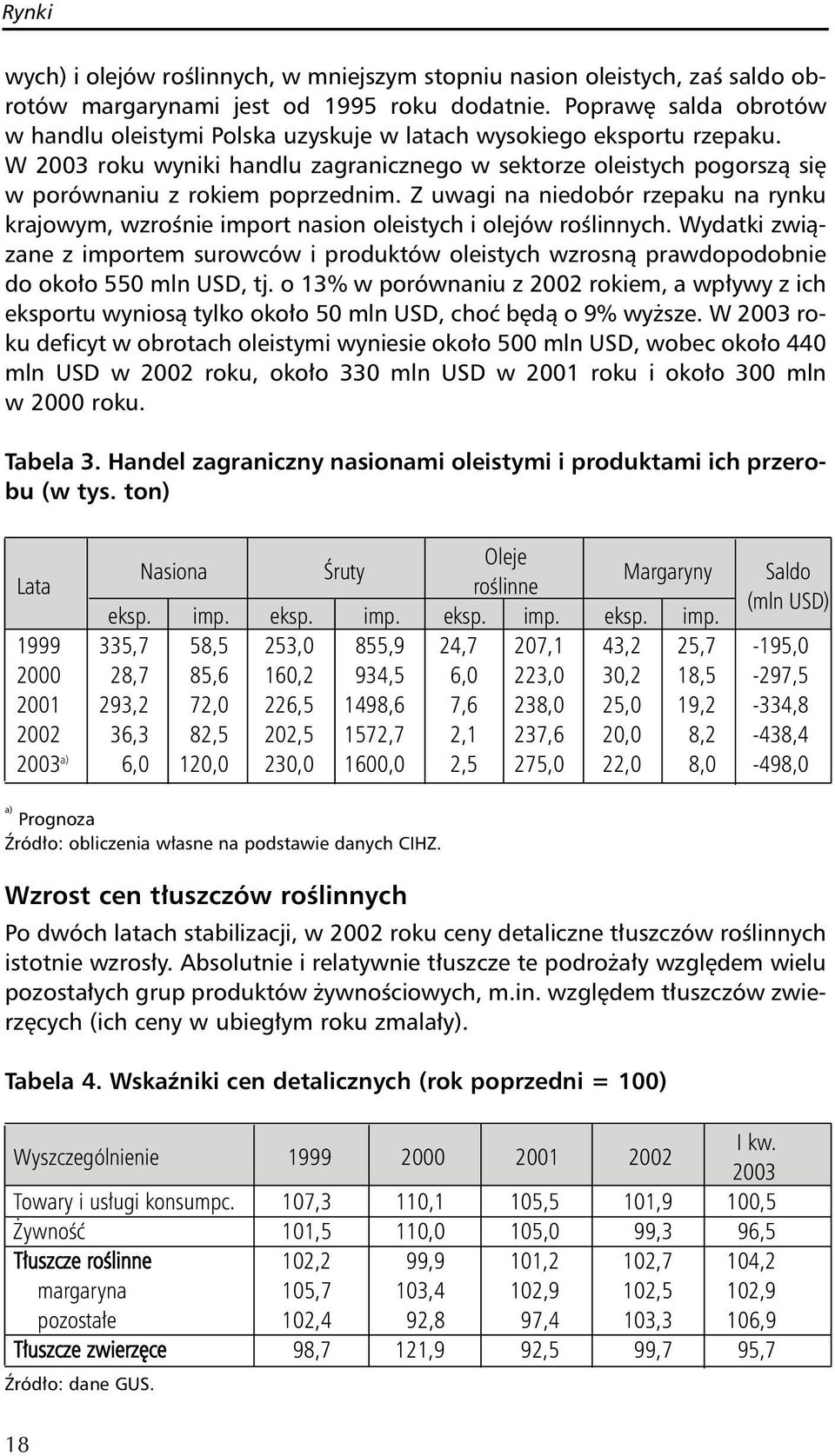 W 2003 roku wyniki handlu zagranicznego w sektorze oleistych pogorszą się w porównaniu z rokiem poprzednim.