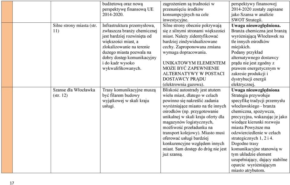 wykwalifikowanych. Trasy komunikacyjne muszą być filarem budowy wyjątkowej w skali kraju usługi. zagrożeniem są trudności w przesunięciu środków konsumpcyjnych na cele inwestycyjne.