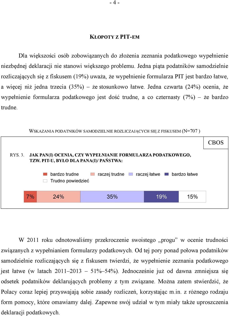 Jedna czwarta (24%) ocenia, że wypełnienie formularza podatkowego jest dość trudne, a co czternasty (7%) że bardzo trudne. WSKAZANIA PODATNIKÓW SAMODZIELNIE ROZLICZAJĄCYCH SIĘ Z FISKUSEM (N=707 ) RYS.