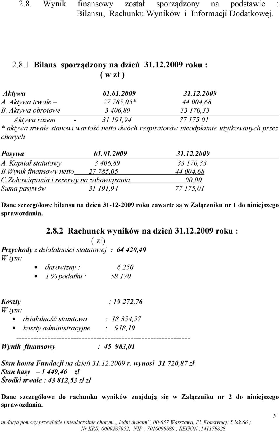 Aktywa obrotowe 3 406,89 33 170,33 Aktywa razem - 31 191,94 77 175,01 * aktywa trwałe stanowi wartość netto dwóch respiratorów nieodpłatnie użytkowanych przez chorych Pasywa 01.01.2009 31.12.2009 A.