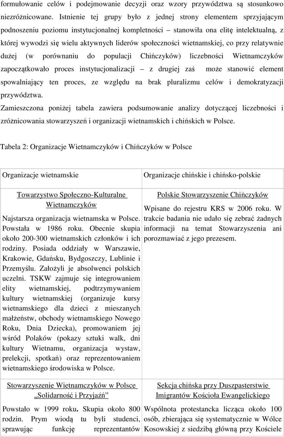 społeczności wietnamskiej, co przy relatywnie dużej (w porównaniu do populacji Chińczyków) liczebności Wietnamczyków zapoczątkowało proces instytucjonalizacji z drugiej zaś może stanowić element