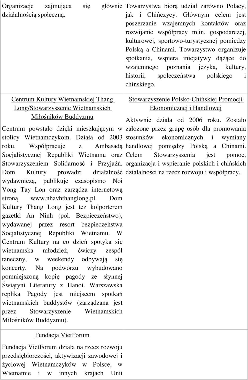 Współpracuje z Ambasadą Socjalistycznej Republiki Wietnamu oraz Stowarzyszeniem Solidarność i Przyjaźń.