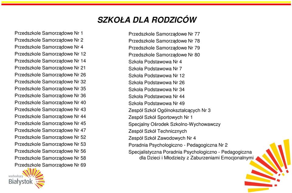 Samorządowe Nr 44 Przedszkole Samorządowe Nr 45 Przedszkole Samorządowe Nr 47 Przedszkole Samorządowe Nr 52 Przedszkole Samorządowe Nr 53 Przedszkole Samorządowe Nr 56 Przedszkole Samorządowe Nr 58