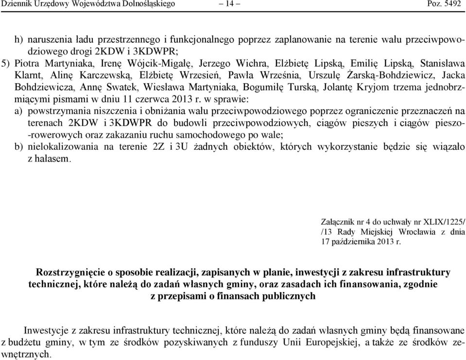 Elżbietę Lipską, Emilię Lipską, Stanisława Klarnt, Alinę Karczewską, Elżbietę Wrzesień, Pawła Września, Urszulę Żarską-Bohdziewicz, Jacka Bohdziewicza, Annę Swatek, Wiesława Martyniaka, Bogumiłę