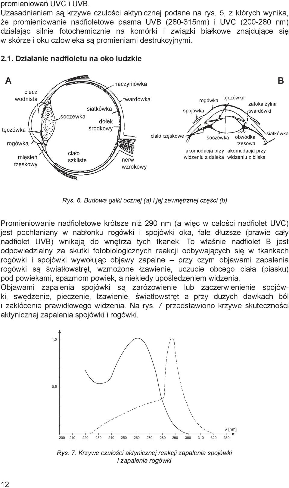 promieniami destrukcyjnymi. 2.1.