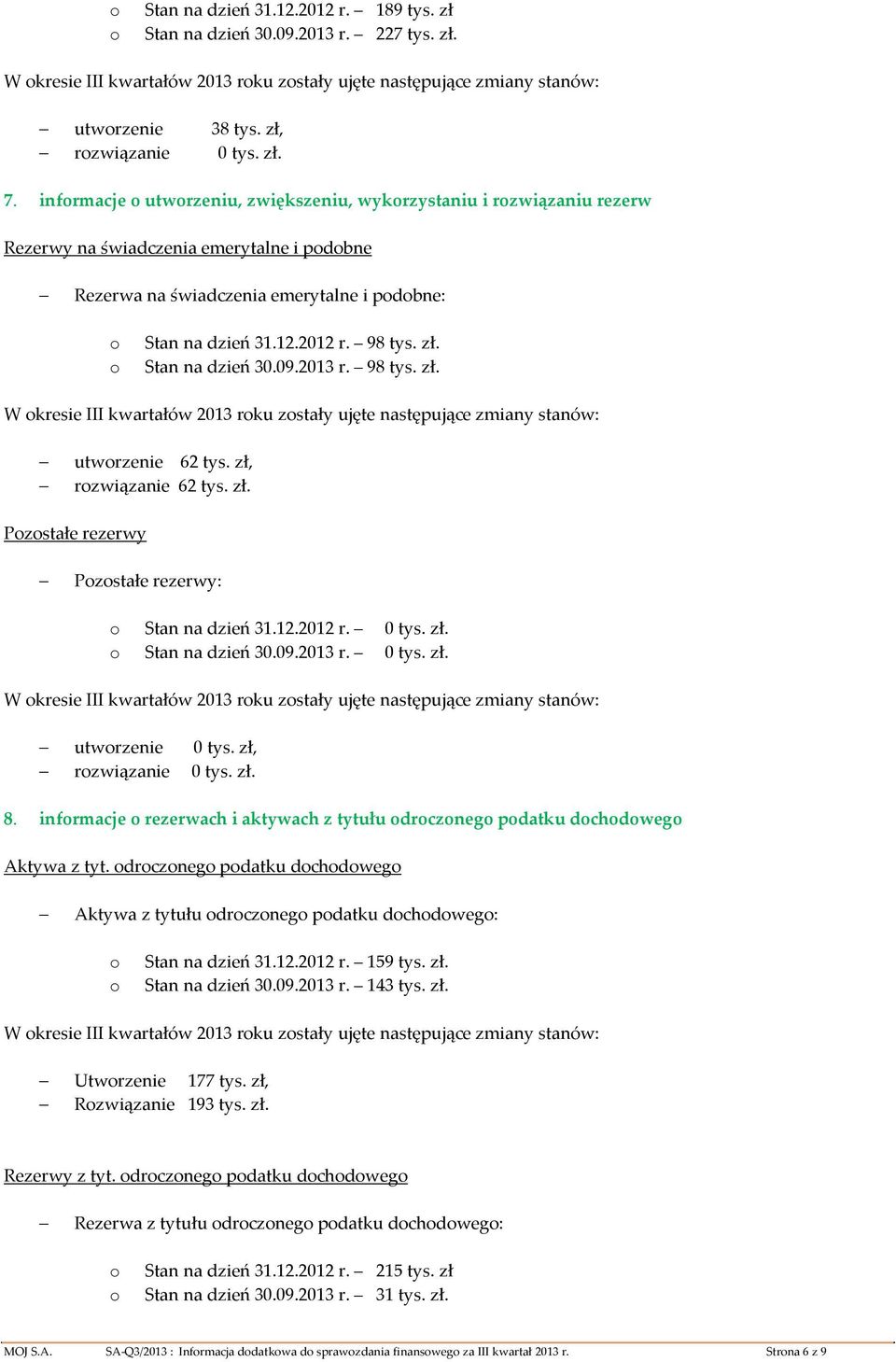 Stan na dzień 30.09.2013 r. 98 tys. zł. W kresie III kwartałów 2013 rku zstały ujęte następujące zmiany stanów: utwrzenie 62 tys. zł, rzwiązanie 62 tys. zł. Pzstałe rezerwy Pzstałe rezerwy: Stan na dzień 31.