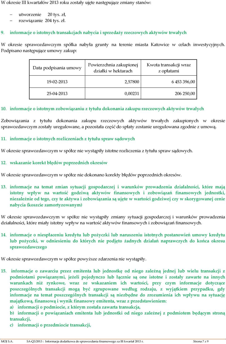 Pdpisan następujące umwy zakup: Data pdpisania umwy Pwierzchnia zakupinej działki w hektarach Kwta transakcji wraz z płatami 19-02-2013 2,57800 6 453 396,00 25-04-2013 0,00231 206 250,00 10.