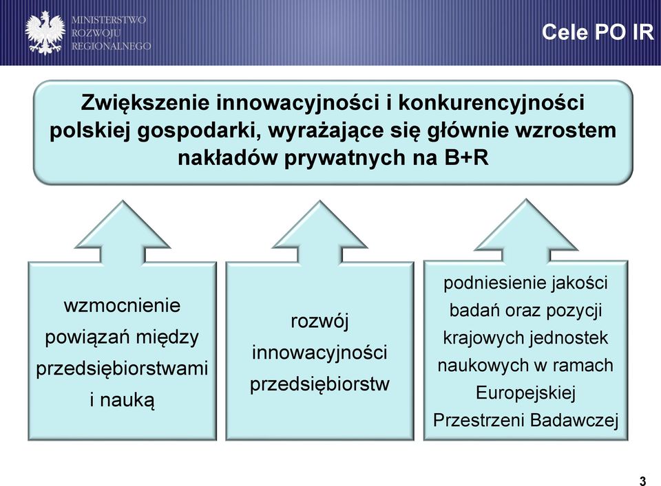 przedsiębiorstwami i nauką rozwój innowacyjności przedsiębiorstw podniesienie jakości