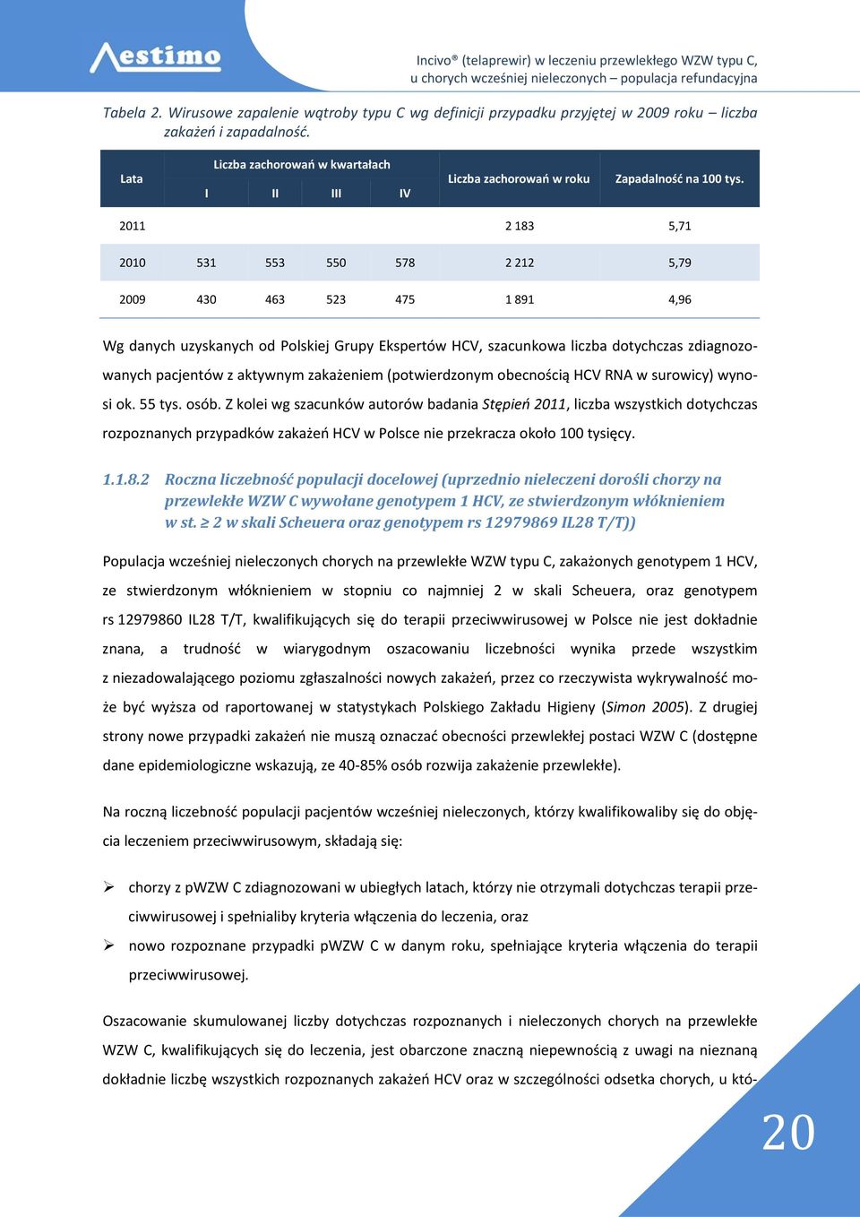 2011 2 183 5,71 2010 531 553 550 578 2 212 5,79 2009 430 463 523 475 1 891 4,96 Wg danych uzyskanych od Polskiej Grupy Ekspertów HCV, szacunkowa liczba dotychczas zdiagnozowanych pacjentów z aktywnym