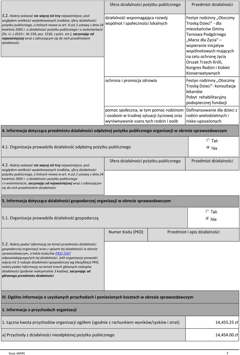 o działalności pożytku publicznego i o wolontariacie (Dz. U. z 2010 r. Nr 234, poz. 1536, z późn. zm.