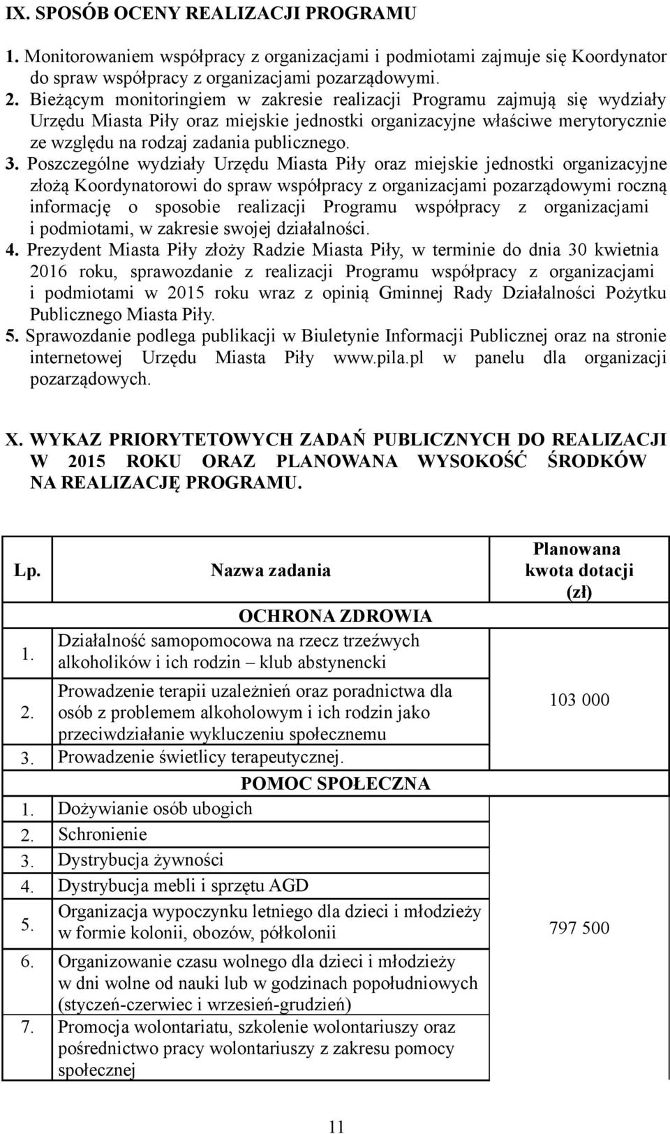 Poszczególne wydziały Urzędu Miasta Piły oraz miejskie jednostki organizacyjne złożą Koordynatorowi do spraw współpracy z organizacjami pozarządowymi roczną informację o sposobie realizacji Programu