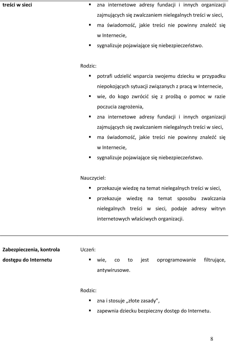 Rodzic: potrafi udzielid wsparcia swojemu dziecku w przypadku niepokojących sytuacji związanych z pracą w Internecie, wie, do kogo zwrócid się z prośbą o pomoc w razie poczucia zagrożenia, zna