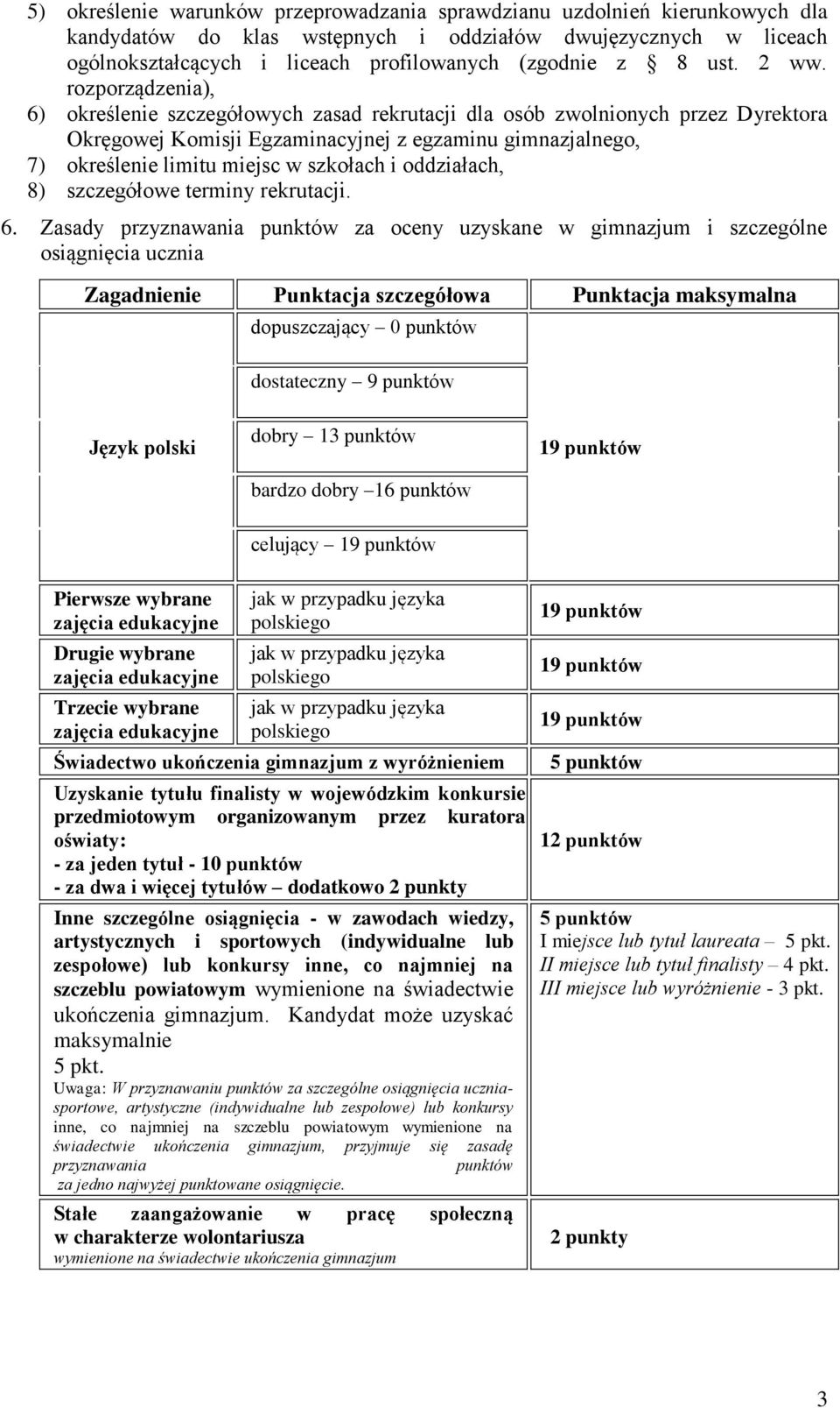 rozporządzenia), 6) określenie szczegółowych zasad rekrutacji dla osób zwolnionych przez Dyrektora Okręgowej Komisji Egzaminacyjnej z egzaminu gimnazjalnego, 7) określenie limitu miejsc w szkołach i