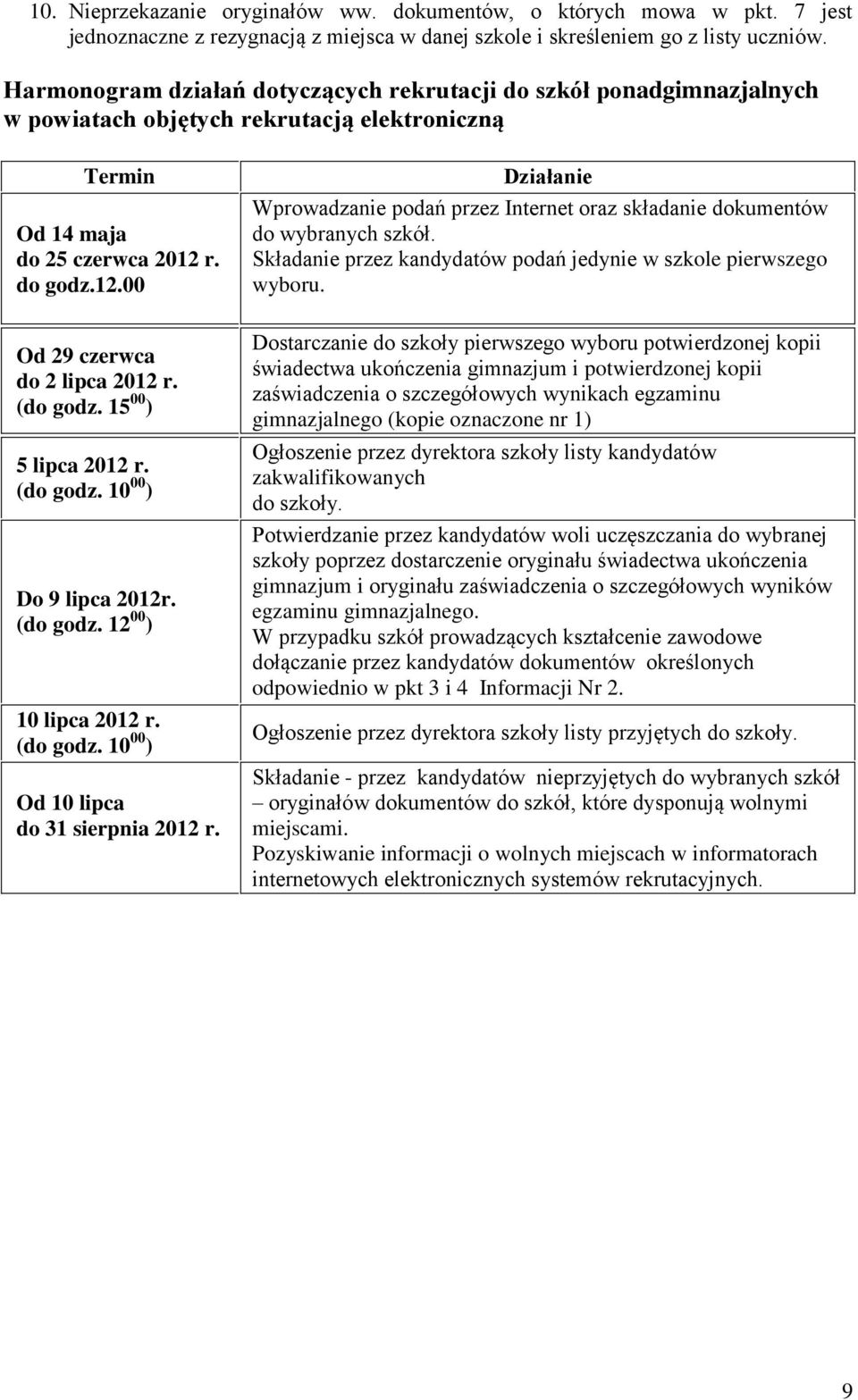 r. do godz.12.00 Działanie Wprowadzanie podań przez Internet oraz składanie dokumentów do wybranych szkół. Składanie przez kandydatów podań jedynie w szkole pierwszego wyboru.