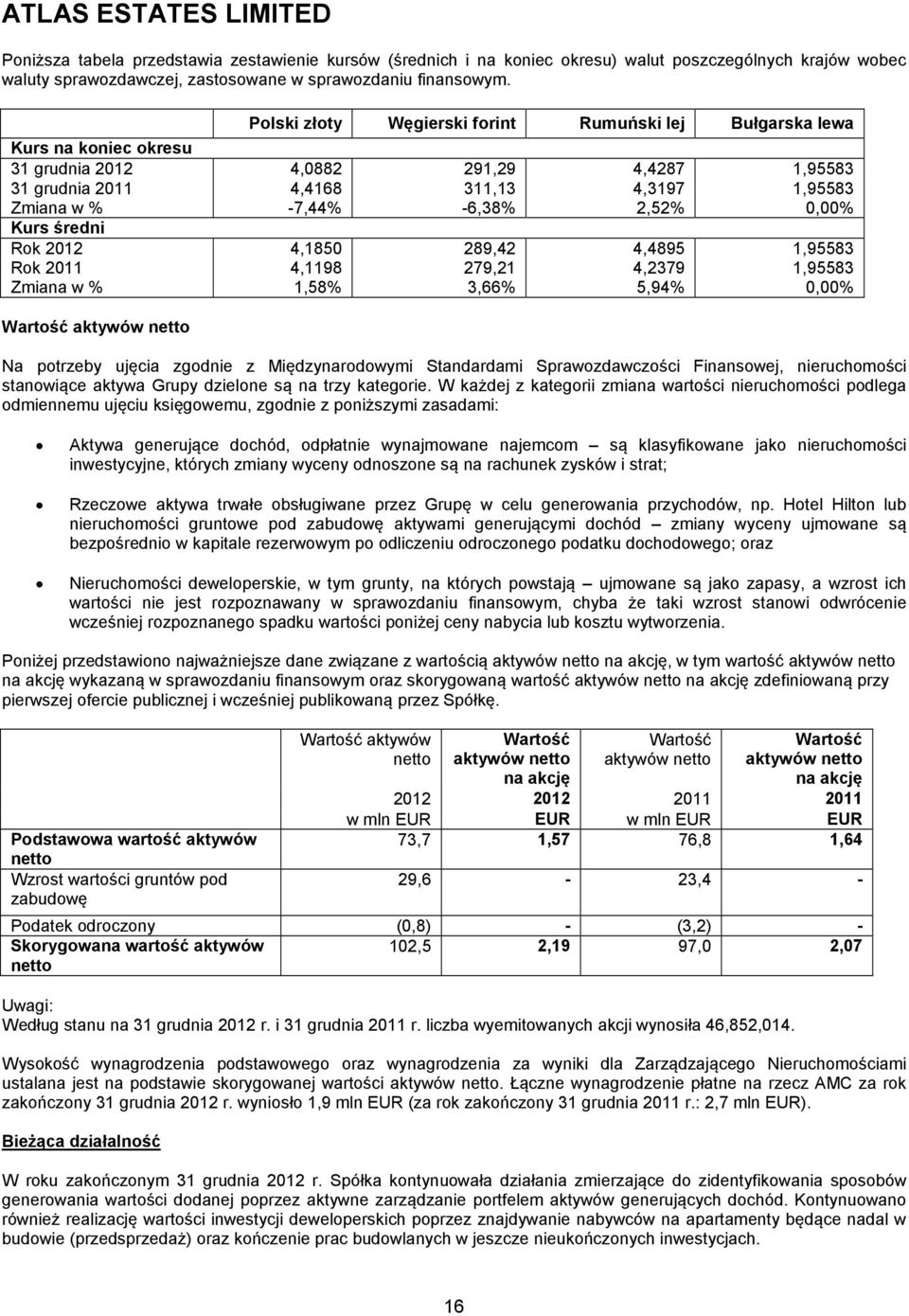 2,52% 0,00% Kurs średni Rok 2012 4,1850 289,42 4,4895 1,95583 Rok 2011 4,1198 279,21 4,2379 1,95583 Zmiana w % 1,58% 3,66% 5,94% 0,00% Wartość aktywów netto Na potrzeby ujęcia zgodnie z