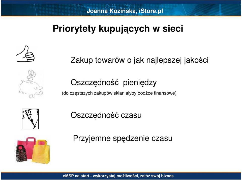 najlepszej jakości Oszczędność pieniędzy (do