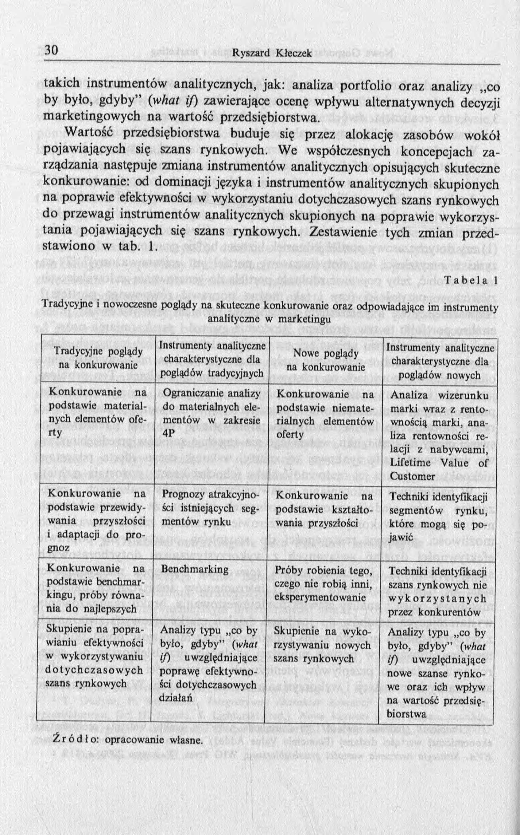 takich instrumentów analitycznych, jak: analiza portfolio oraz analizy co by było, gdyby (what if) zawierające ocenę wpływu alternatywnych decyzji m arketingowych na wartość przedsiębiorstwa.