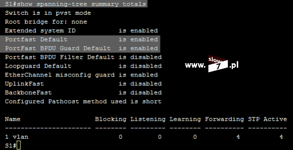 63 (Pobrane z slow7.pl) Jak wcześniej wspominałem funkcję PortFast oraz BPDU Guard można aktywować globalnie tak by domyślnie oba mechanizmy były włączone.