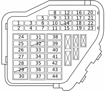 Skrzynka bezpiecznikowa w kabinie 1.Podgrzewane spryskiwacze10a 2.Kierunkowskazy10A 3.Oświetlenie schowka 5A 4.Oświetlenie tablicy rejestracyjnej tył 5A 5.