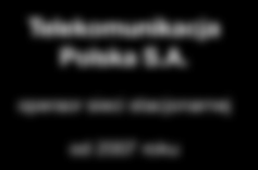 Biznes Główni partnerzy biznesowi Polska Telefonia Cyfrowa sp. z o.o. operaor sieci ERA od 2001 roku Telekomunikacja Polska S.A. operaor sieci stacjonarnej od 2007 roku POLKOMTEL S.