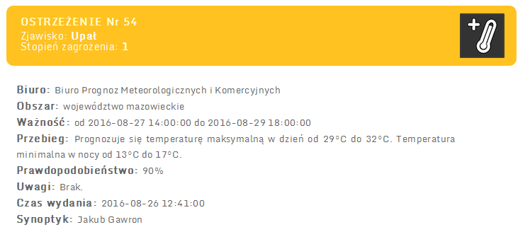 Zagrożenie pożarowe w lasach Ostrzeżenia hydro/meteo