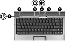 Element (1) Przycisk zasilania* Gdy komputer jest wyłączony, naciśnij przycisk, aby go włączyć. Gdy komputer jest włączony, naciśnij przycisk, aby przełączyć komputer w tryb uśpienia.