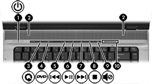 Przyciski, przełączniki i głośniki Uwaga Należy korzystać z ilustracji, która najdokładniej odzwierciedla wygląd posiadanego komputera.