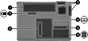 Elementy w dolnej części komputera Element (1) Wnęka baterii Miejsce na włożenie baterii. (2) Zatrzask zwalniający baterię Zwalnia baterię znajdującą się we wnęce.