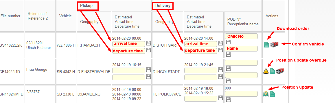 Przesyłki w trakcie realizacji Po otrzymaniu zlecenia, możecie Państwo odnaleźć zlecony transport w zakładce "Przesyłki.