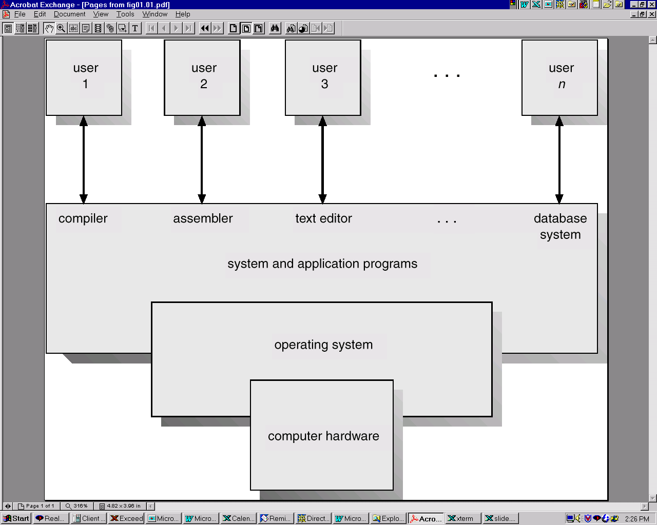 System operacyjny na tle