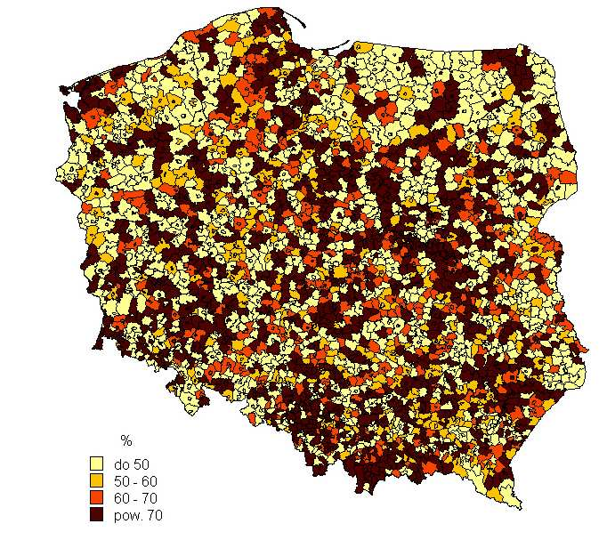 Wskaźniki samofinansowania