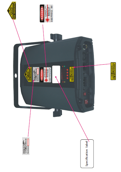ZNAKI OSTRZEGAWCZE DOTYCZĄCE LASERA URZĄDZENIE EMITUJE PROMIENIOWANIE LASEROWE (UNIKAĆ EKSPOZYCJI NA PROMIENIOWANIE) American DJ Supply,Inc. 6122 S.Eastern Ave. Los Angeles.