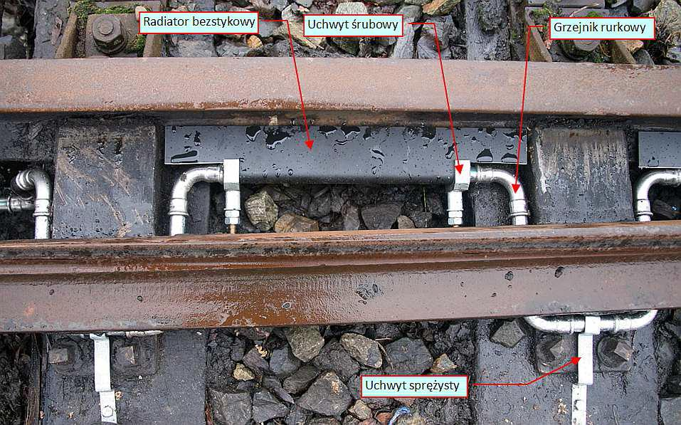 Radiator bezstykowy Uchwyt śrubowy Grzejnik