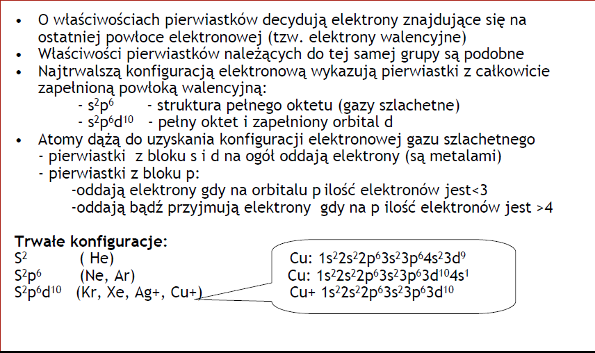 Okresowość właściwości pierwiastków chemicznych Irena