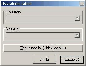 8 Ofertowanie 2009+ [Shift-Tab] powrót do poprzedniej pozycji. 2.4 Dodatkowe funkcje i ułatwienia w programie WYSZUKIWANIE Możliwość wyszukiwania dostępna jest w wielu oknach zawierających listy.