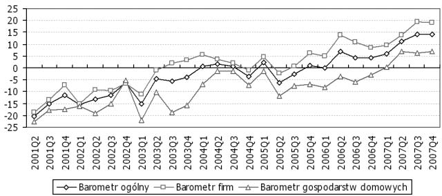 48 NR 2 (12) - 2008 Rys 1.