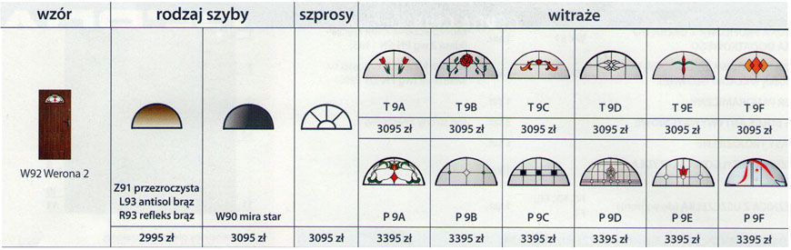 Drzwi Gerda > Do domów - panelowe > Powiększ