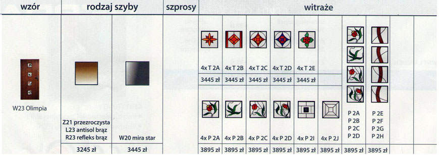 Drzwi Gerda > Do domów - panelowe >