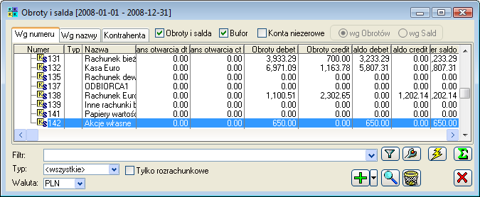 Rys. 9.157 Obroty i salda.